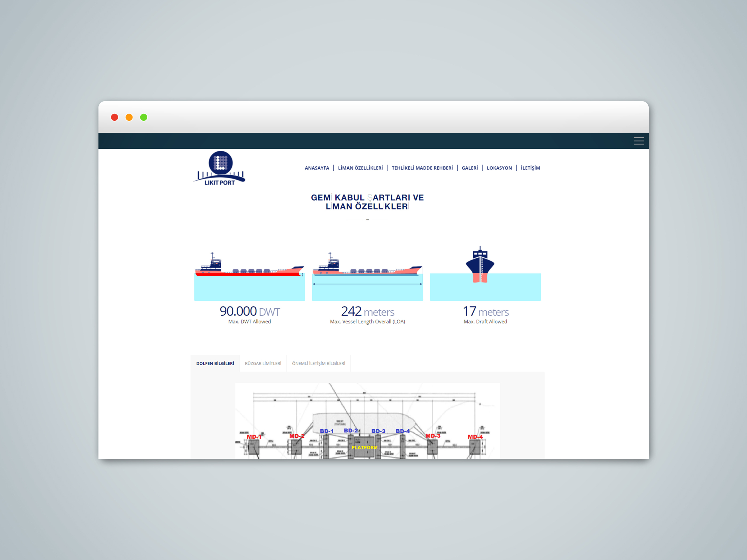 likit port kurumsal web tasarımı