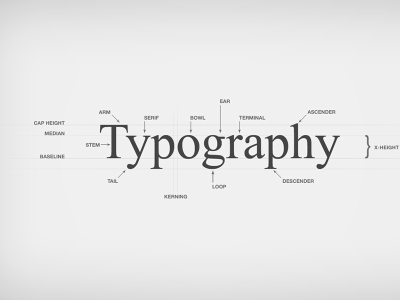Tipografi kavramı ve önemi